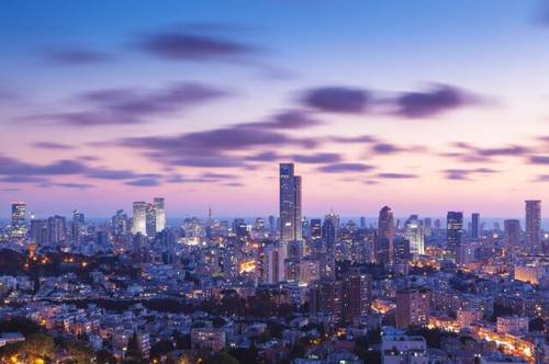 Основан город Тель-Авив
