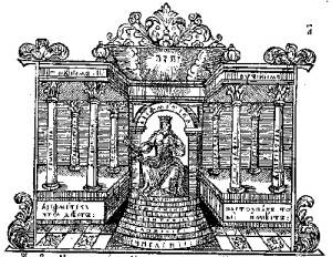 «Арифметика на троне» (Гравюра из «Арифметики» Магницкого, 1703, archive.org, )