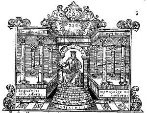 «Арифметика на троне» (Гравюра из «Арифметики» Магницкого, 1703, archive.org, )