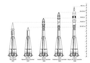 Осуществлен запуск первой советской межконтинентальной баллистической ракеты Р-7