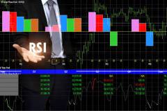 О пользе осциллятора RSI при выборе стратегии участника фондового рынка