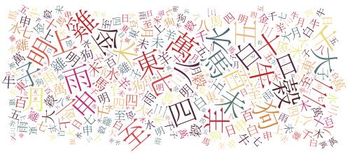 Сегодня день китайского языка
