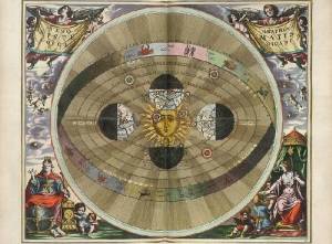 Конгрегация Индекса запретила все тексты, соглашающиеся с истинностью системы Коперника